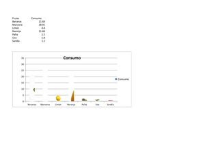 Pictograma sobre Frutas De Reichert