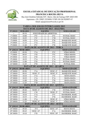 Tabela JOGOS INTERCLASSES EEEP 2013