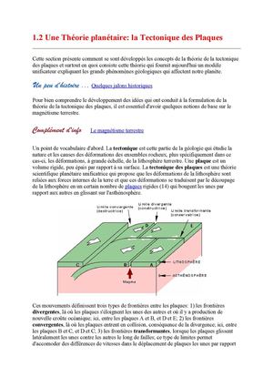 la Tectonique des Plaques
