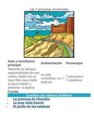 Las siete princesas......