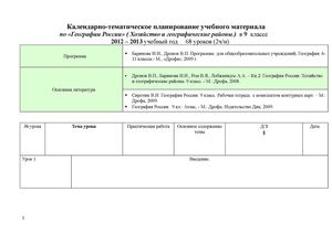 КТП 9 класса