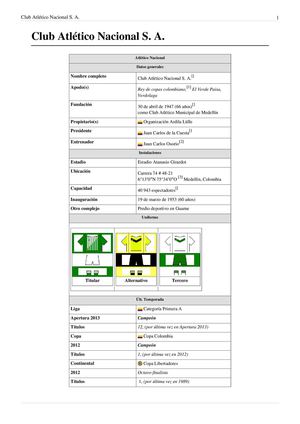 Club Atletico Nacional