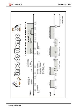 División Algebraica 