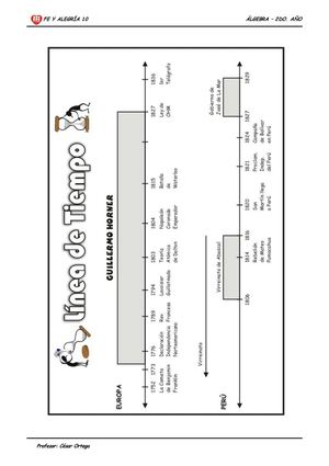 División Algebraica 