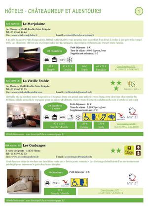 Guide des Hôtels - Restaurants 2013