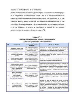 manuales