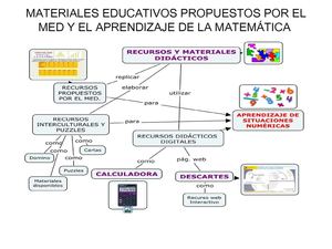 Algeplano actividad 1