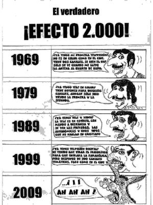 EL VERDADERO EFECTO 2000