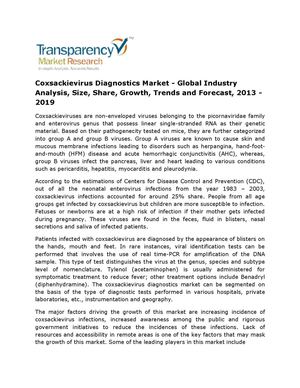 New Report:Coxsackievirus Diagnostics Market - Global Industry Analysis, Size, Share, Growth, Trends and Forecast, 2013 - 2019 