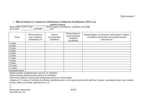 Обеспеченность учащихся учебниками, о состоянии библиотек на 01.09.2013 г. 
