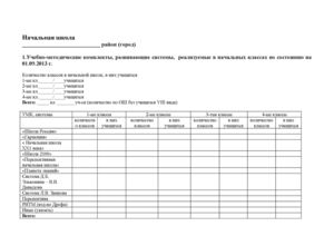 Начальная школа