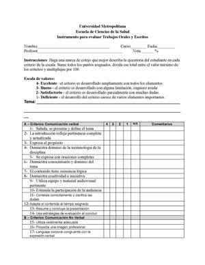 Nurs. 231, Nurs 203, Nurs 105, Nurs 232 Criterios para Evaluar Trabajos Orales y Escritos