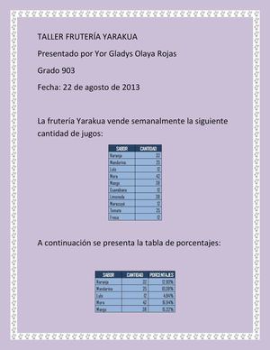 TALLER ESTADÍSTICA FRUTERÍA