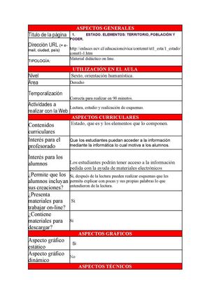 ficha de evaluacion, tema: Estado y sus elementos