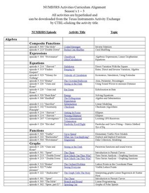 NUMB3RS_Activities_Curriculum_Alignment copy copy