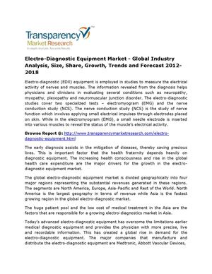 New Research Report on Electro-Diagnostic Equipment Markett - Analysis And Forecasts (2012 - 2018) 