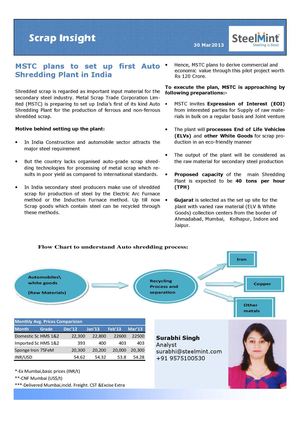 SCRAP PRICES INSIGHT