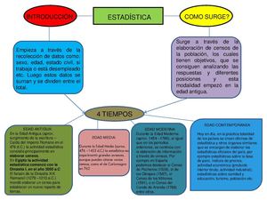 mapa conceptual