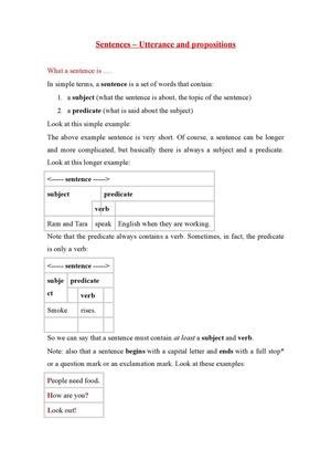 Sentences - utterance and proposition.  