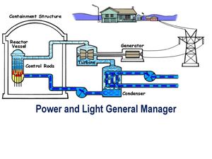 Brent Colbert Blythe California