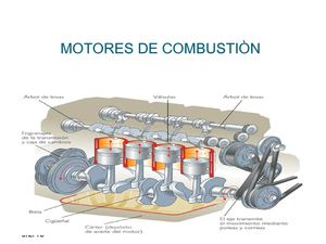 motores de combustion 