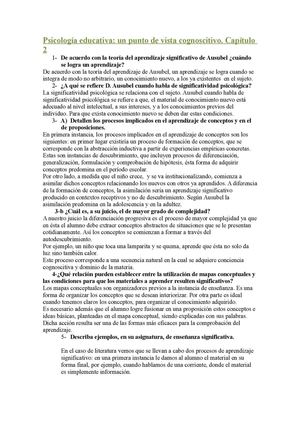 Psicología educativa: un punto de vista cognoscitivo. Ausubel. 