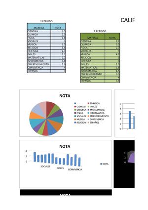 TABLA DE CALIFICACIONES