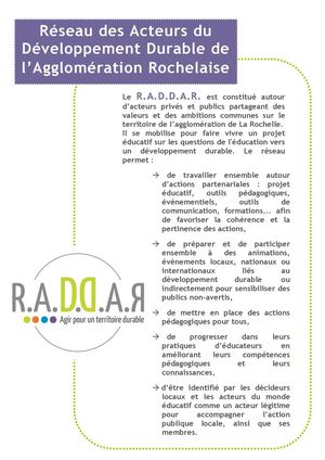 Le réseau RADDAR