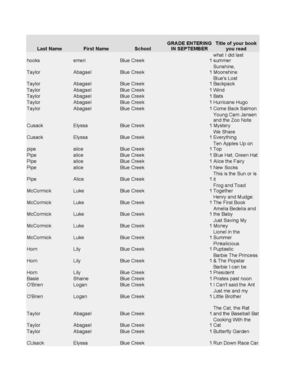 NCCS Summer reading 2013