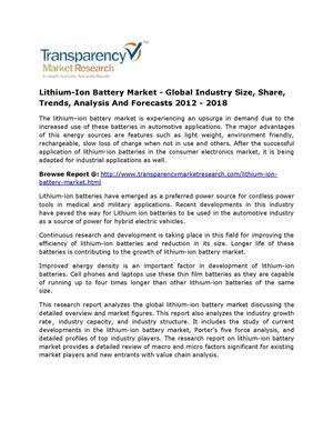 New Research Report on Lithium-Ion Battery Market - Analysis And Forecasts (2012 - 2018) 