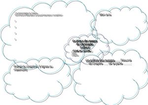 Le Prince des nuages: les fiches lecture