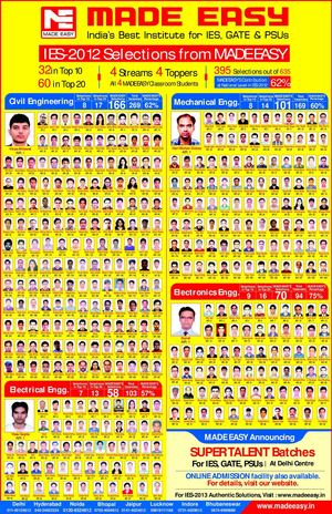 IES-2013 Selections for MADE EASY