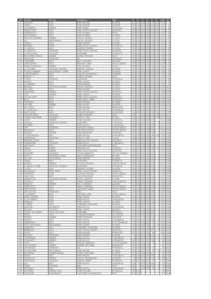CONCURSO ESPECIAL ALGIMIA 2013