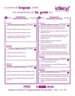 DESCRIPTORES DE DESEMPEÑO 3° 2013.