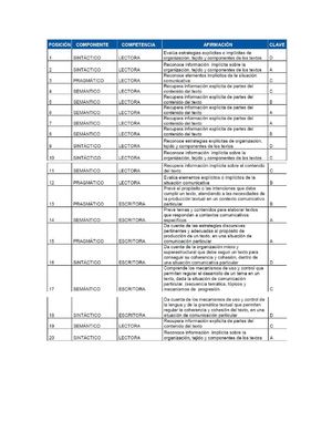 2012 PTA Lenguaje 5 Respuestas
