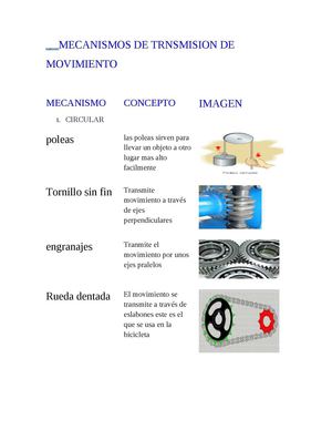 mecanismos de transmicion de movimiento