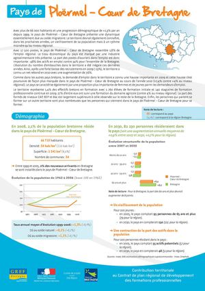 Ploermel_contribution-territoire
