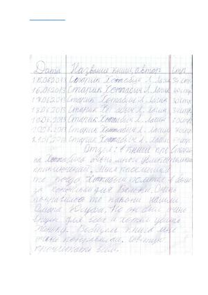Читательский дневник Данилы Л.