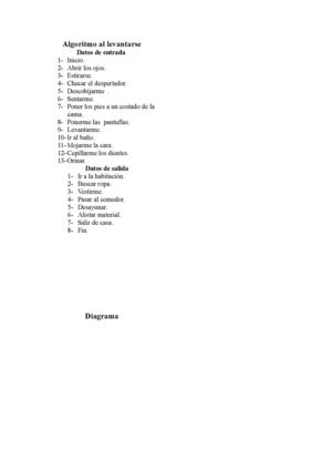 ejemplos de algoritmos