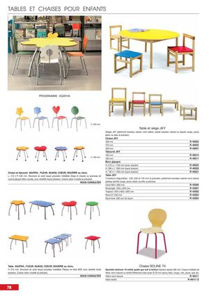 Tables pour enfants
