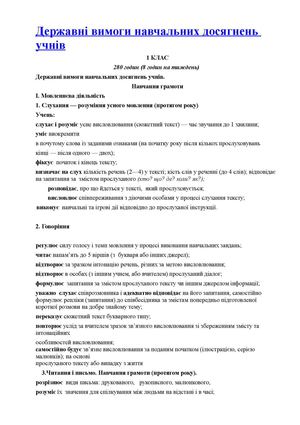 Державні вимоги навчальних досягнень учнів