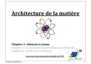 Diaporama du chapitre 1 : élément et atome