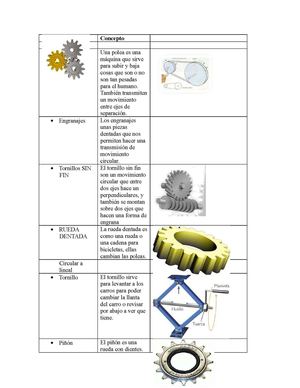maquinas de transmicion