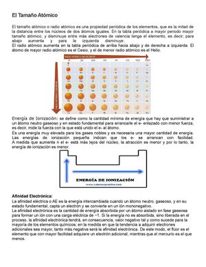 Algunos Concectos de quimica 