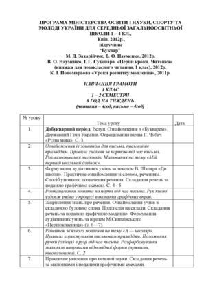 1 kl navchannia chytannia