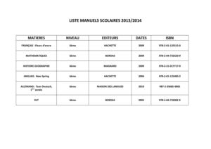 Voici la liste des manuels scolaires, par niveaux, utilisés au collège en 2013-2014 :