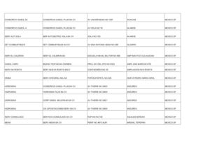 Lista negra de las gasolineras del D.F. que no despachan litros de a litro