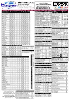 Bizgram Asia Pricelist 28th September 2013