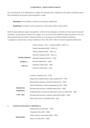 Apuntes del Periodo republicano