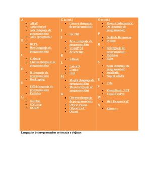 TABLA D LENGUAJES DE PROGRAMACION